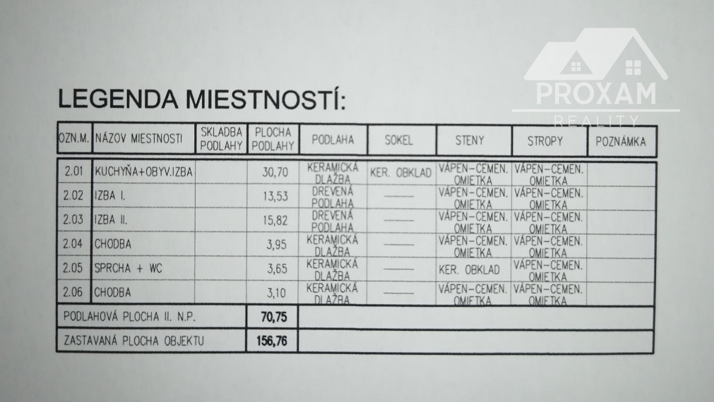 Predaj domu v Lučenci s možnosťou podnikania. Znížená cena.