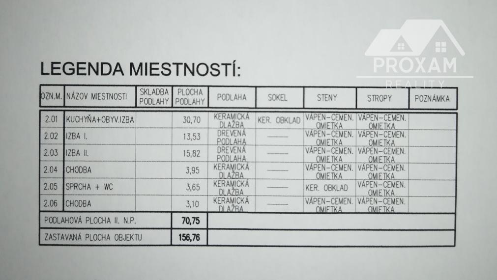 Predaj domu v Lučenci s možnosťou podnikania. Znížená cena.