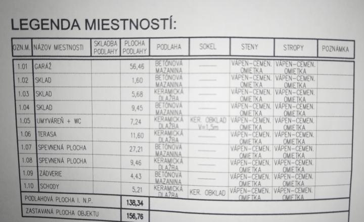 Predaj domu v Lučenci s možnosťou podnikania. - fotografia 11