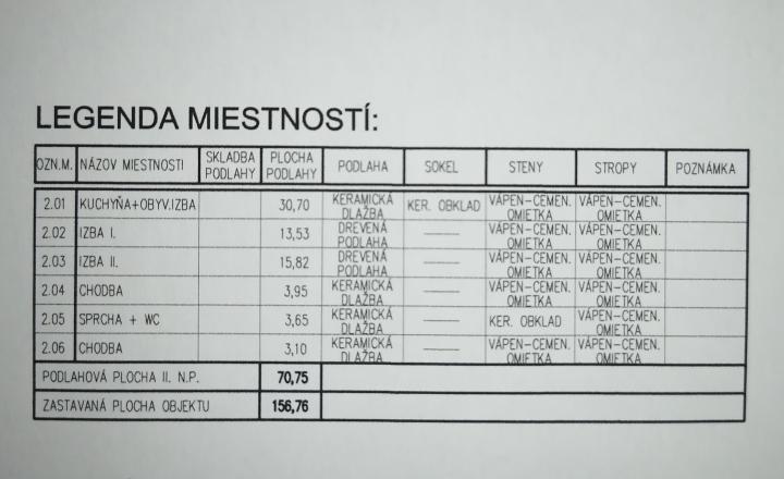 Predaj domu v Lučenci s možnosťou podnikania. - fotografia 13